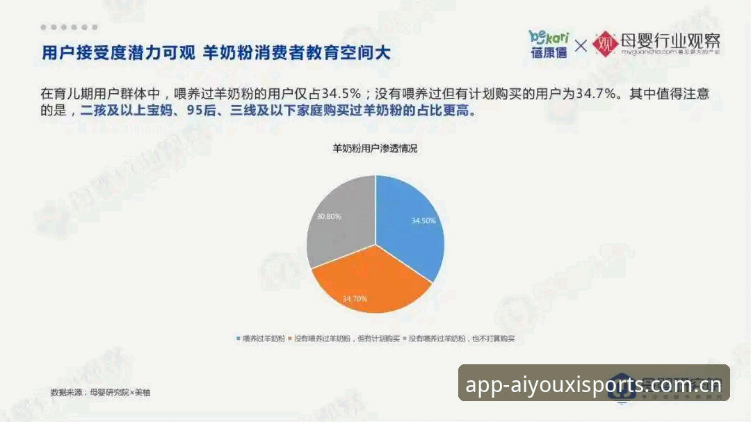 资深用户分享：爱游戏体育中文版v2.0.4的使用心得与趋势观察