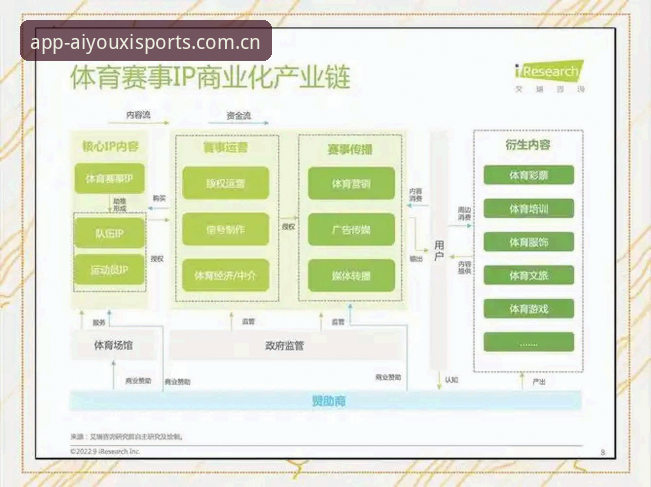 5个关键步骤掌握爱游戏体育赛事推送攻略，从数据到实战的全链路分析
